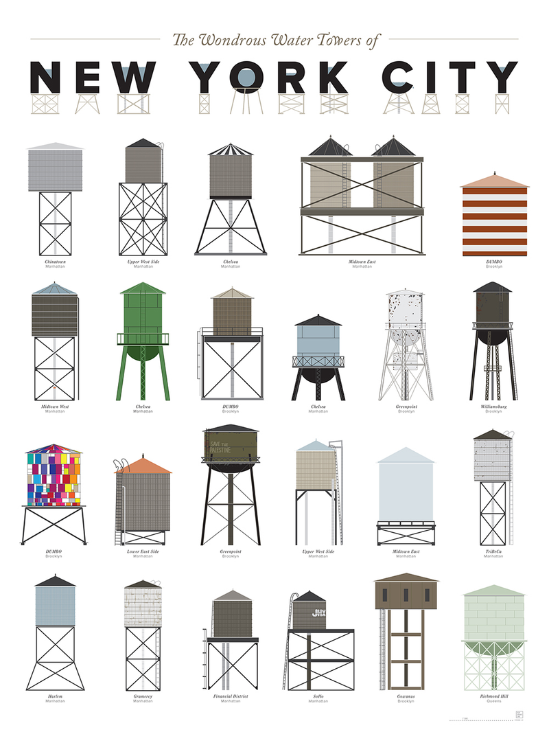 Illustration for article titled The Dirty, Dilapidated, and Delightful Water Towers of New York City